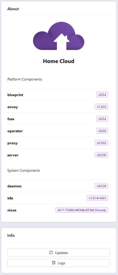 A screenshot of the Home Cloud dashboard showing the About page listing all platform and system components and their respective versions.